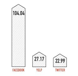 News%20 Front Stocks Pr0116 News%20 Front Stocks Pr0116