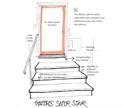 sketch of stair design remodel sketch of stair design remodel