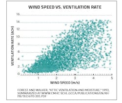 Figure%201 Figure%201
