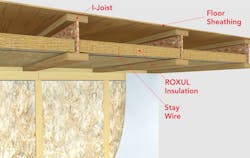 Roxul%20illo Roxul%20illo