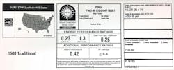 Energy Star Lable 1500 Energy Star Lable 1500