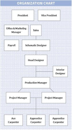Screen%20 Shot%202017 10 10%20at%202 17 46%20 Pm Screen%20 Shot%202017 10 10%20at%202 17 46%20 Pm