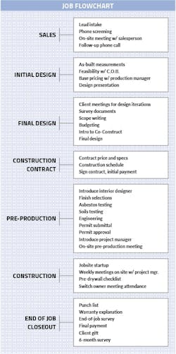 Screen%20 Shot%202017 10 10%20at%202 17 31%20 Pm Screen%20 Shot%202017 10 10%20at%202 17 31%20 Pm