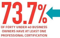 Business%20owner%20certifications Business%20owner%20certifications