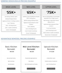 design build firm pricing guide to pre qualify clients design build firm pricing guide to pre qualify clients