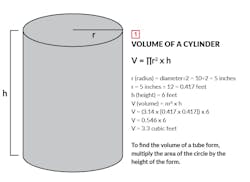 figuring out shape size figuring out shape size