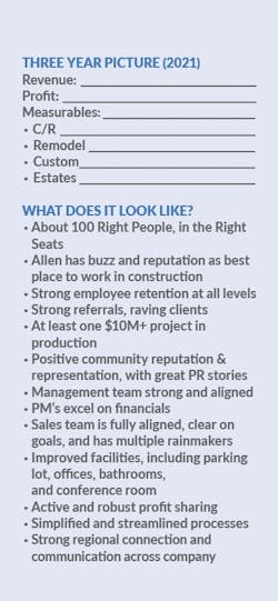 Allen Construction Allen Construction