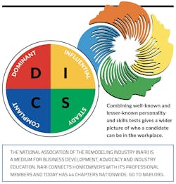 Personality%20test Personality%20test
