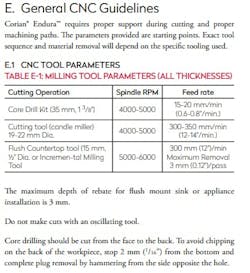 specifications for installation specifications for installation