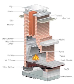 chimney repair chimney repair
