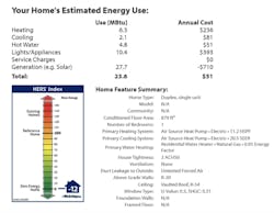 hers rating hers rating