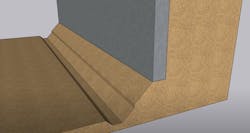 protradecraft protradecraft