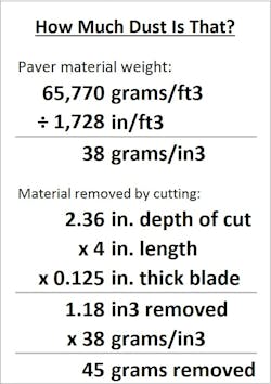 How Much Dust Is That 0 How Much Dust Is That 0