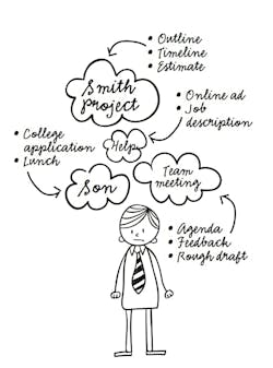 stress remodeling stress remodeling