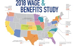 Salary Survey Opener Salary Survey Opener