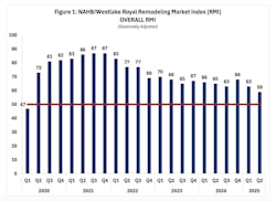 screenshot_20250711_at_3 screenshot_20250711_at_3