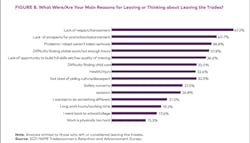 iwpr_tradeswoman_survey iwpr_tradeswoman_survey