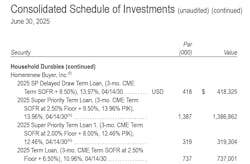 2025sarblackrock 2025sarblackrock