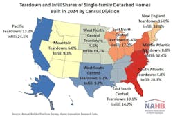 teardown map teardown map