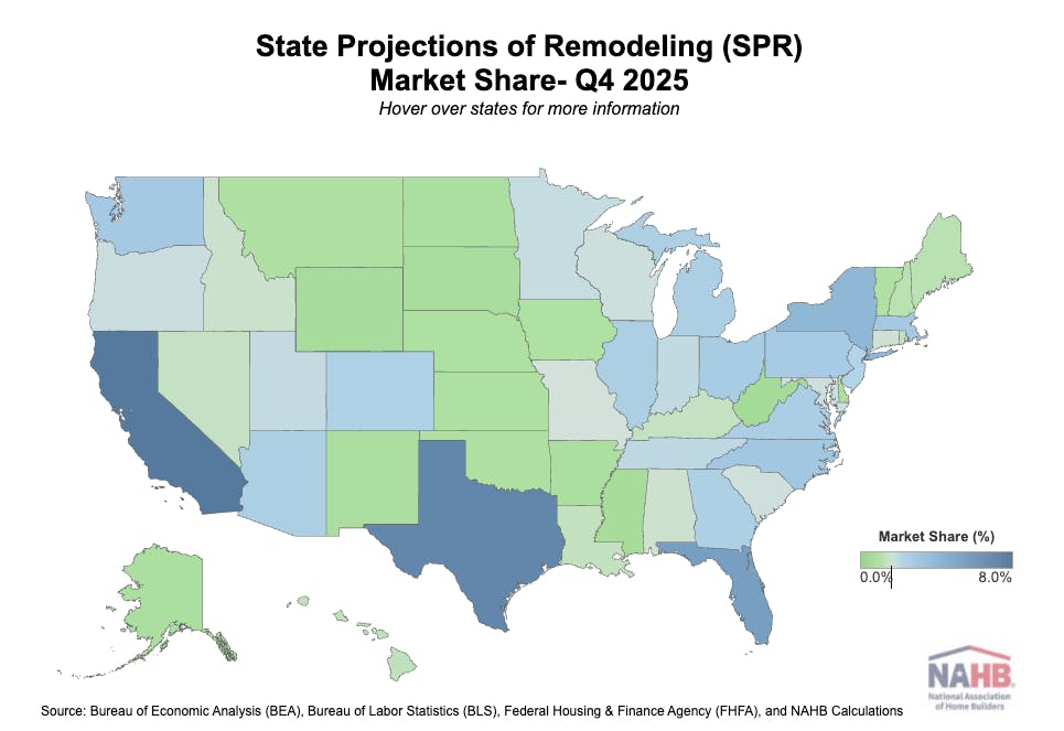 State projections of remodeling market share