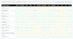 bondiqcompatabilitychart